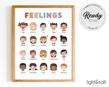 Preview of Feelings Poster, Emotions chart, Calm down corner, Zones of regulation