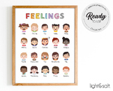 Feelings Poster, Emotions chart, Calm down corner, Zones o
