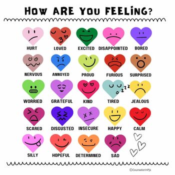 Feelings Poster, Social Emotional Learning by Counselor in Pjs | TPT
