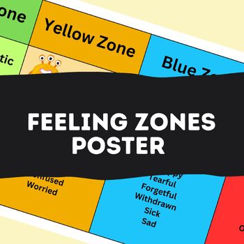 Preview of Emotional Support Zones Prints / Feelings Posters Anxiety, Autism, Trauma, ADHD