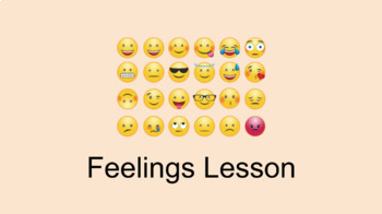 Preview of Feelings SEL Lesson-Google Slides