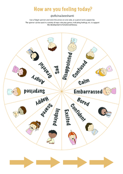 Preview of Feelings Spinner - to have fun while exploring emotional skills