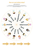 Feelings Spinner - to have fun while exploring emotional skills
