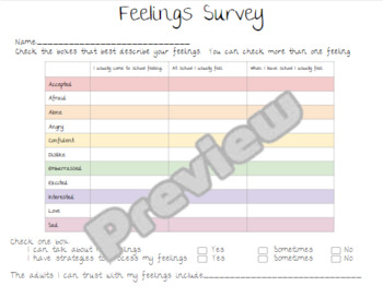 Preview of Feelings Survey