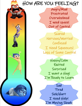 Preview of Inside Out Feelings Thermometer - Understanding My Emotions