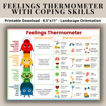 Feelings Coping Skills for Teens & Kids, Emotions Scale Chart