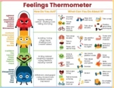 Feelings Thermometer Chart & SEL Coping Skills-Emotions Ch