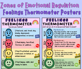 Preview of Feelings Thermometer Posters | Zones of Emotional Regulation | SEL Lesson | Calm
