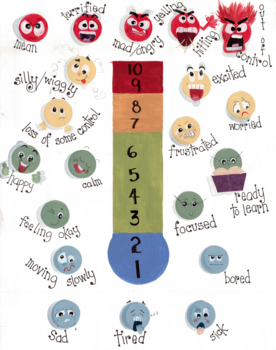 https://ecdn.teacherspayteachers.com/thumbitem/Feelings-Thermometer-small--7973065-1649699236/original-7973065-1.jpg