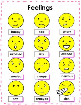 Feelings Vocabulary Chart by Loving Learning with Miss Sarah | TpT
