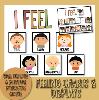Feelings Wall Display | I Feel... Chart | Naming Emotions by Kids are ...
