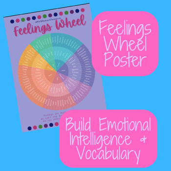 Preview of Feelings Wheel Emotional Intelligence Poster