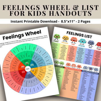 Preview of Feelings Wheel & List Check In-Identifying Emotions Emoji Chart For Kids SEL 2pg