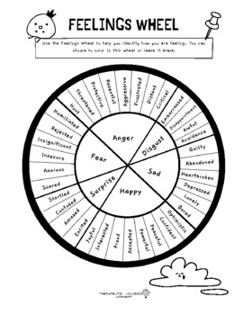 Feelings Wheel and daily check in form by Therapeutic Inclusion Workshop