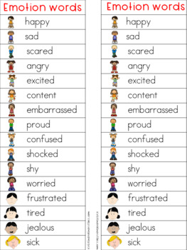 Emotions Writing Center Tools: Health and Nutrition Words by Kristine ...