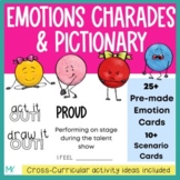 Emotions ACTIVITY Charades & Pictionary CHARACTER EDUCATION SEL
