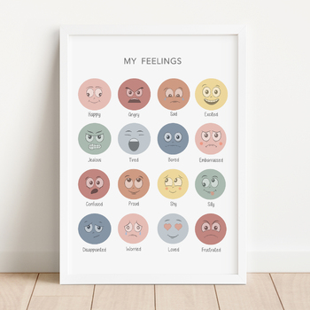 Feelings and Emotions Poster - Classroom Decor by Print Learn Grow