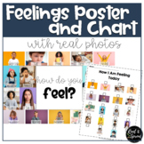 Feelings and Emotions Poster and Chart with Real Photos fo