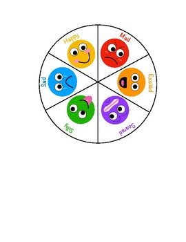 Preview of Feelings and Emotions Wheel