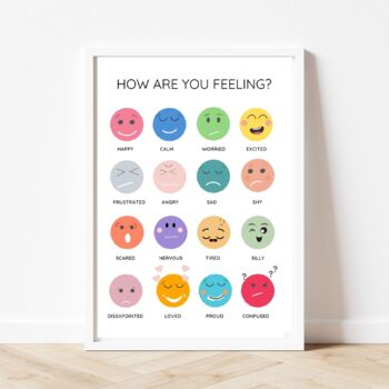 Feelings and emotions, feelings poster, emotional regulation, classroom ...