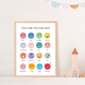 Feelings and emotions, feelings poster, emotional regulation, classroom ...