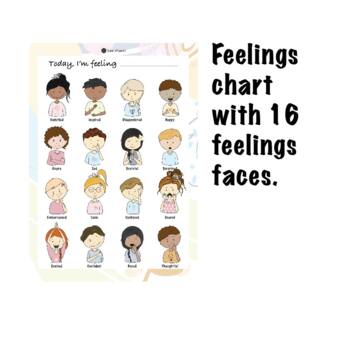 Preview of Feelings chart