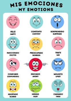 Bilingual Feelings chart Poster by MillyMillerClassroomCreations