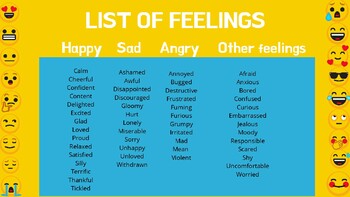 Preview of Feelings chart and words