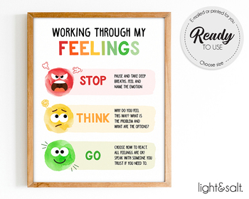 Preview of Feelings chart, Working through my emotions, zones of regulation, emotions chart