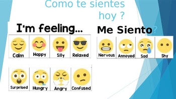 Feelings, food and vowels sounds in Spanish, assessment presentation