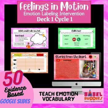 Preview of Feelings in Motion Deck 1 Cycle 1