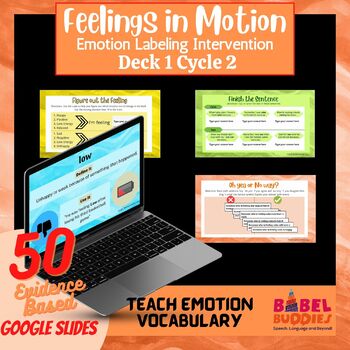 Preview of Feelings in Motion Deck 1 Cycle 2