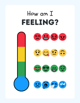 Feelings thermometer (to go with the regulation zones). by AcornLearning
