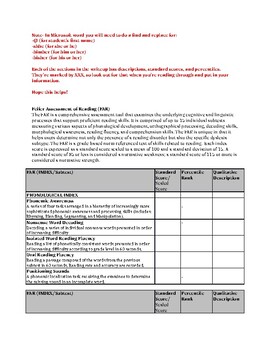 Preview of Feifer Assessment of Reading (FAR)  Template