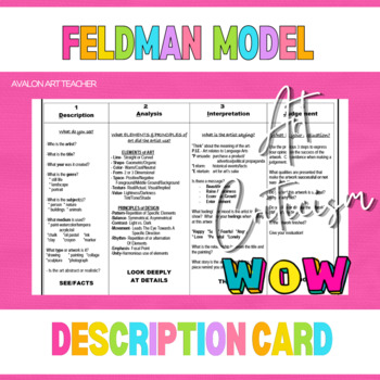 Preview of Feldman's Model of Art Criticism Student Guide Description Questions Card