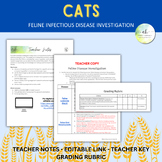 Feline Infectious Disease Investigation