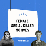 Female Serial Killer (Motives) Worksheet with Guiding Questions