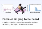 Females Singing To Be Heard: Interdisciplinary Science Mini-Unit