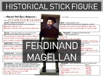 Preview of Ferdinand Magellan Historical Stick Figure (Mini-biography)