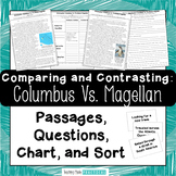 Ferdinand Magellan Vs Christopher Columbus - Reading Compr