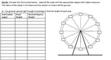 Ferris Wheel Investigation - Discovering Sine and Cosine Graphs