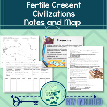 Fertile Crescent Civilizations Notes and Map Activity by The Social