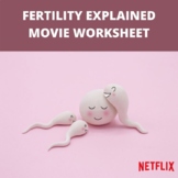 Fertility Explained Netflix Movie Sheet