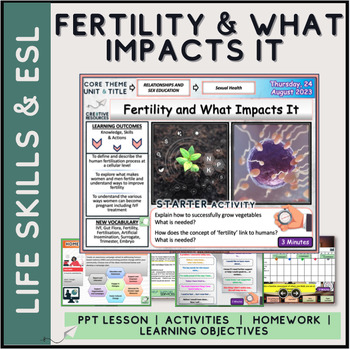 Preview of Fertility in Women and Men - What impacts it