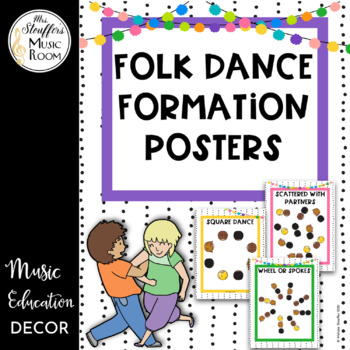 Preview of Festive Folk Dance Formation Posters Music Classroom Decor