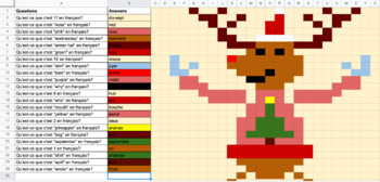 Festive Pixel Art - Basic Vocabulary by Mlle Weaver's Resources