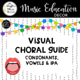Festive Visual Choral Guide for Vowels & IPA Wall Music Cl