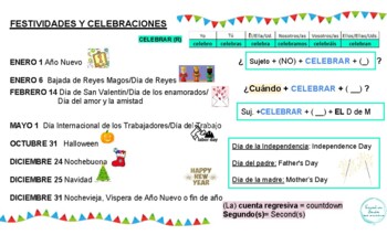 Preview of Festividades y celebraciones