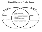 Feudal Europe v. Feudal Japan