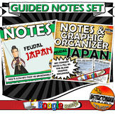 Feudal Medieval Japan Guided Notes PowerPoint Presentation